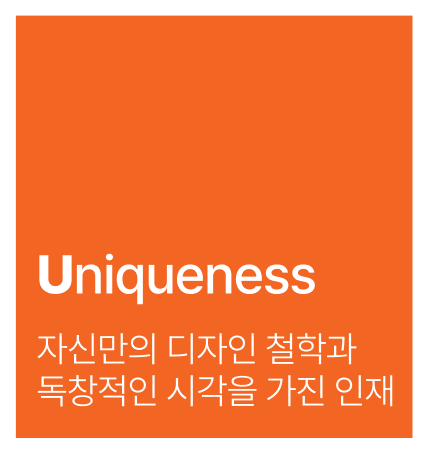 Uniqueness